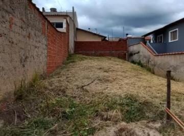 202502051001508492.jpg · Terreno para Venda em Sorocaba, Jardim Santa Bárbara