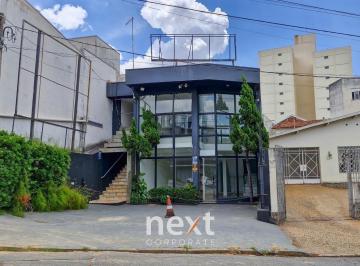 0 · casa para aluguel em Cambuí