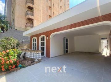 0 · casa para aluguel em Jardim Proença