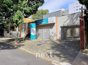 0 · casa para aluguel em Cambuí