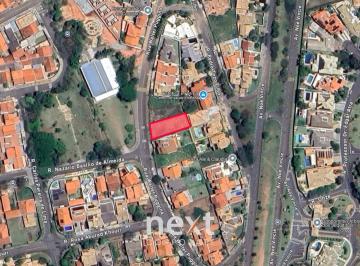0 · terreno à venda em Loteamento Arboreto dos Jequitibás (Sousas)