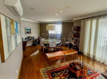 Apartamento · 226m² · 4 Quartos · 4 Vagas · Apartamento no Jardim Paulista