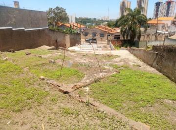 0 · terreno à venda em Vila Industrial