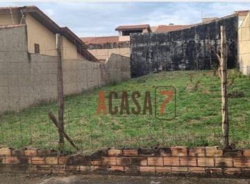 a6d27e6b70ed48b9178d2bf6c3cc434489bd399e · Terreno à venda, 360 m² - Jardim Pagliato - Sorocaba/SP