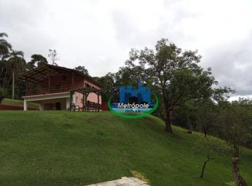 633bb35878400cf065860ec9df370e569daa1a09 · Área à venda, 38492 m² por R$ 25.000.000,00 - Cumbari - Mairiporã/SP