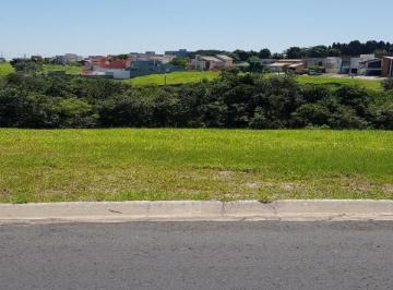 Foto 21 · Excelente lote Jardim Mantova em Indaiatuba!!