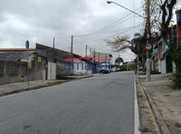 Terreno · 1292m² · Terreno a venda no Jardim das Industrias - Jacareí