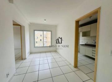 7b7dd1eda7a4552cc4190fca8aef7e4a5d54f7d9 · Apartamento com 2 dormitórios à venda, 47 m² por R$ 220.000,00 - Parque São Bento - Sorocaba/SP
