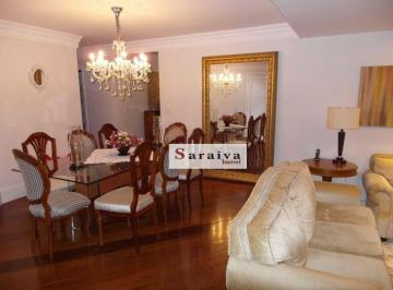 d045042f6d2d07456605088dd91786ab2191c5db · Apartamento com 4 dormitórios à venda, 150 m² por R$ 1.000.000,00 - Nova Petrópolis - São Bernardo d