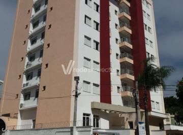 0 · apartamento à venda em Vila Industrial