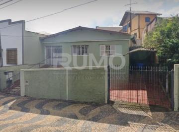 0 · casa à venda em Vila Joaquim Inácio