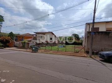 0 · terreno à venda em Parque das Universidades