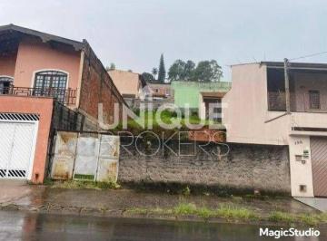 Terreno · 280m² · Lote/Terreno, Colônia - Jundiaí