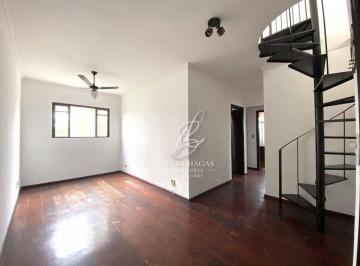 0c81cc21afcd69560131a1522c9a85ad4d669ad6 · Apartamento com 2 quartos à venda - Vila Trujillo - Sorocaba/SP