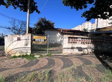 0 · terreno à venda em Jardim Bela Vista