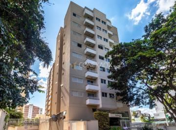 0 · apartamento à venda em Cambuí