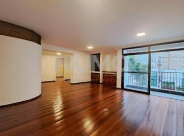 0 · apartamento para aluguel em Cambuí
