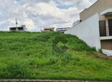 43372aeafe6d8c356c4dee42d4eaacc4d10c324d · Terreno a venda, Condominio Residencial Bouganville, Sorocaba.