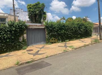 03aa288f2fd3ebf5444a05e47c9a7bb93be4f381 · TERRENO À VENDA, 1000 M² - VILA SANTANA - CAMPINAS/SP