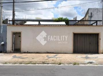 0 · casa para aluguel em Jardim Boa Esperança