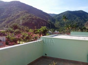 Imagem do Imóvel · Apartamento para venda na Praia da Lagoinha !