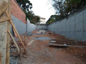 Foto 01 · Terreno, Vila Perracini, Poá, SP