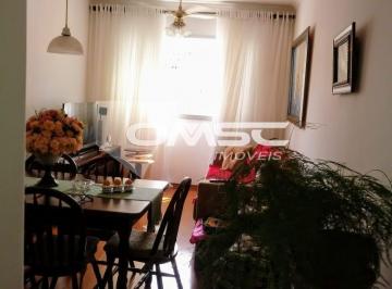 0 · apartamento à venda em Centro