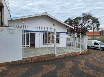 0 · casa para aluguel em Jardim Guanabara
