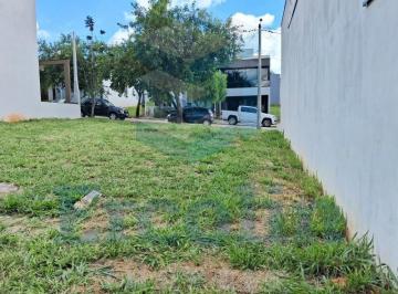 Foto 01 · TERRENO À VENDA RESIDENCIAL JARDIM EM SOROCABA - SP