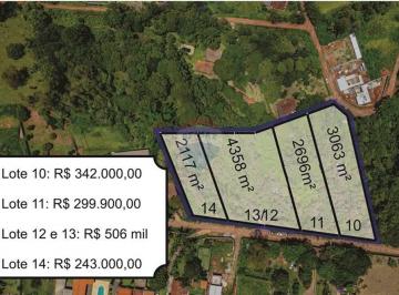 Terreno · 2117m² · Terreno à venda em Atibaia: Bairro Chácaras Fernão Dias para Loteamento