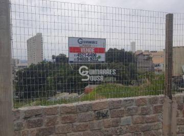 06613092cb10ba6d24400d96261fa5f26d794064 · Terreno à venda, 546 m² por R$ 430.000,00 - Vila Maringá - Jundiaí/SP