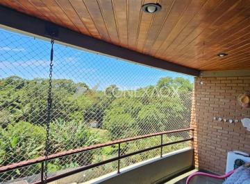 0 · cobertura à venda em Acaraú