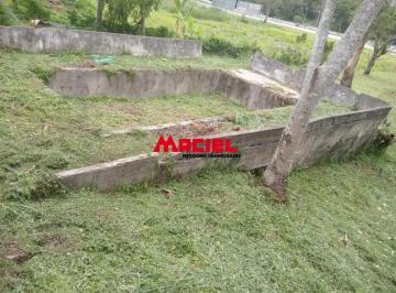 Terreno · 914m² · EXCELENTE TERRENO A VENDA, VILA NAIR, BOA LOCALIZAÇÃO