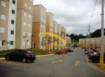 8f9ac7ee8efbee183bf477781fa6baead21fbd0a · Apartamento à venda, 46 m² por R$ 190.000,00 - Jardim Petrópolis - Cotia/SP