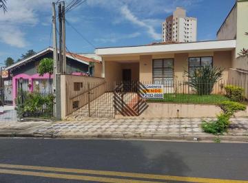 07d59d15992798f1b318741a5b1fd176824354f4 · Casa com 3 quartos para comprar, Jardim Faculdade, Vergueiro - Sorocaba.