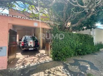 0 · Casa residencial comercial para locação no bairro Cambuí em Campinas