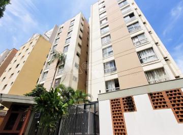 0 · apartamento à venda em Centro