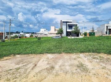 9e18884e81070ffa9037c1ea2b8d65156cff24d3 · Terreno à venda, 250 m² por R$ 320.000,00 - Condomínio Campos do Conde - Sorocaba/SP