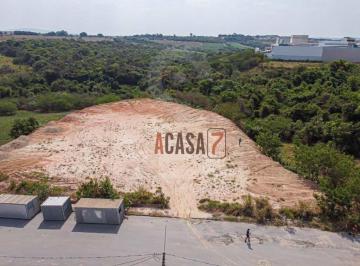 b87b1dc80de314afbc1a779e5bf6758a08a0de4f · Terreno à venda, 3743 m² - Iporanga - Sorocaba/SP