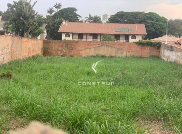 f6ba24c2b3c688ba3baf17e3e7680a85aa19254e · TERRENO À VENDA NO PARQUE TAQUARAL EM CAMPINAS/SP