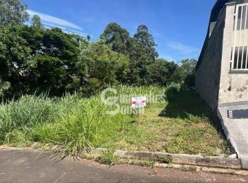 fa0bcc07ce95d328068d54c266039b0d30c62665 · Terreno à venda, 250 m² por R$ 330.000,00 - Residencial Nova Aliança - Vinhedo/SP
