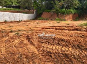 de8f7f1b3cd874a729742785419322298e545b49 · Terreno à venda em Atibaia/SP