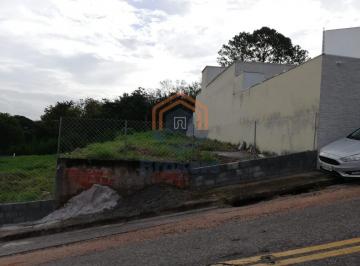 Terreno · 380m² · Terreno em Jardim das Carpas - Jundiaí, SP