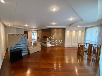 ad4dcba9d1799692bbce06c9d09e81818dbea487 · Apartamento com 4 quartos venda e aluguel - Vila Rezende - Piracicaba