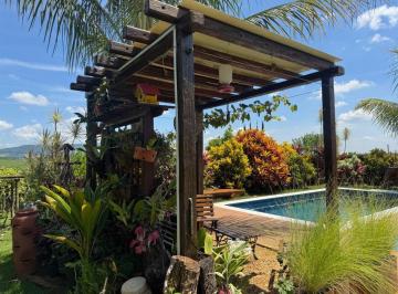 wyhur5c2odqwytzlyjvlogqz_md · Casa em condomínio à Venda em Araçoiaba da Serra - SP