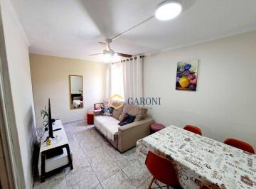 8018c1b9fbbbd7a831f3e363ef346cb8420c01da · Apartamento com 2 dormitórios à venda, 47 m²- Jardim Felicidade (Zona Oeste) - São Paulo/SP