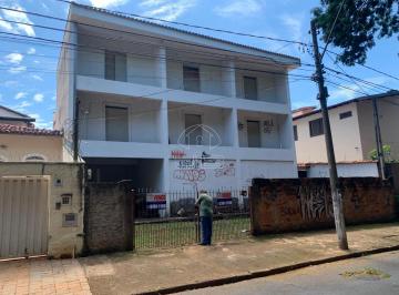 Foto 26 · PREDIO COM 12 APARTAMENTOS KITNET, A VENDA EM BARÃO GERALDO, CAMPINAS/SP