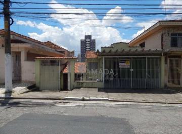 4e1a318091e84019e55977d72b8247eda74969ef · Terreno à venda, 400 m² por R$ 1.100.000,00 - Vila Centenário - São Paulo/SP