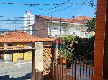 f8f9ceb1c453d9055f1ac6155f926f5b238f84b9 · Terreno à venda, 150 m² por R$ 655.000,00 - Parque Vitória - São Paulo/SP