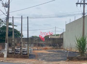 a7246ad59dbb2f7ab9b0eeb5930d5d9c8bd7085c · Terreno Comercial à Venda no Bairro Independência em Ribeirão Preto. Excelente Oportunidade.